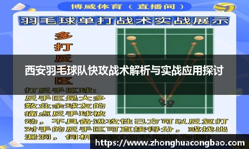 西安羽毛球队快攻战术解析与实战应用探讨